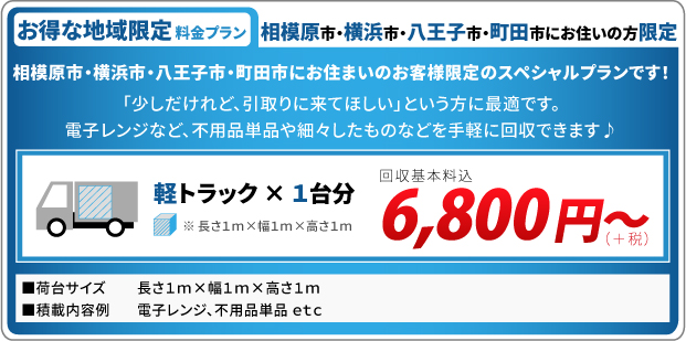 お得な地域限定料金プラン