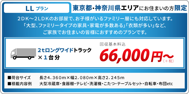 LLプラン　66000円～