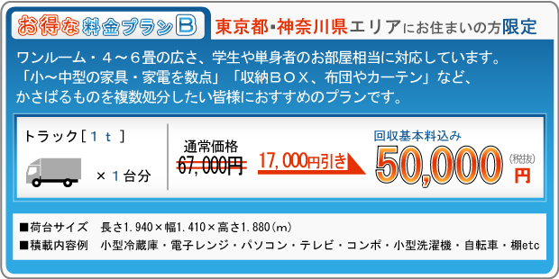料金プランB　50,000円