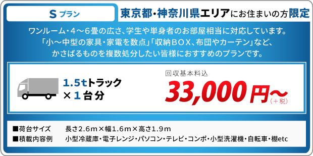Sプラン　33000円～