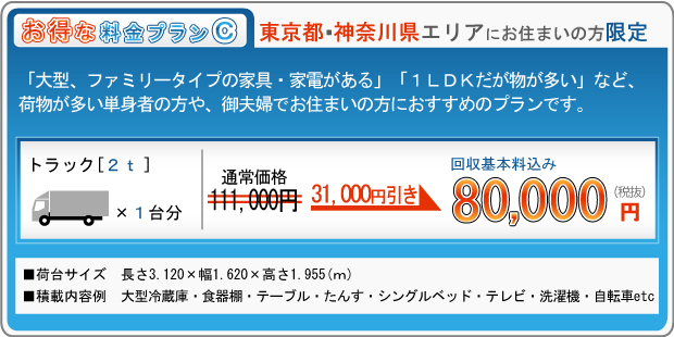 料金プランC　80,000円