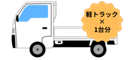 軽トラック1台分